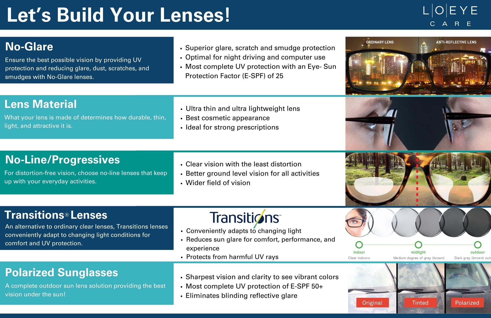 eyeglasses for reading and computer use