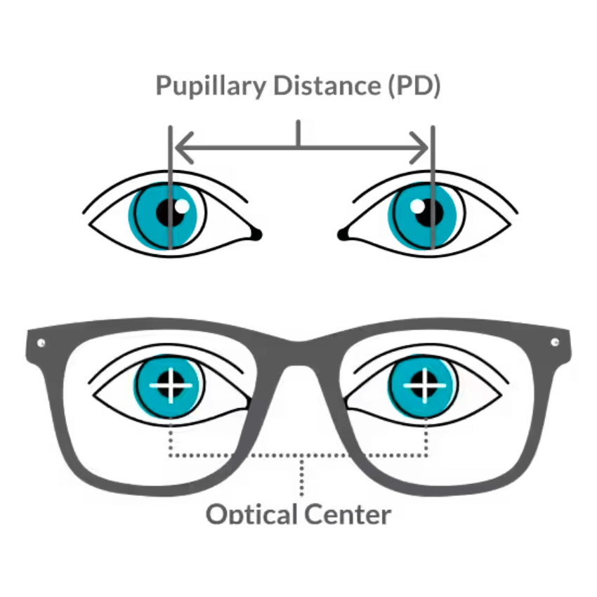 prescription eyeglass frames