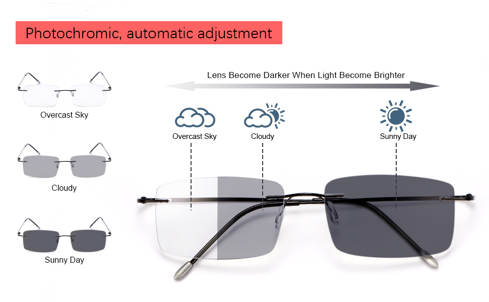 Rimless Spectacles